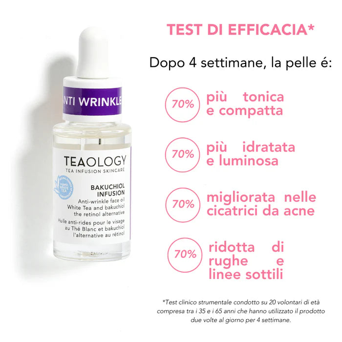 Siero Antirughe al Bakuchiol - L’alternativa al Retinolo