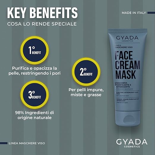 Maschera Viso Purificante e Astringente