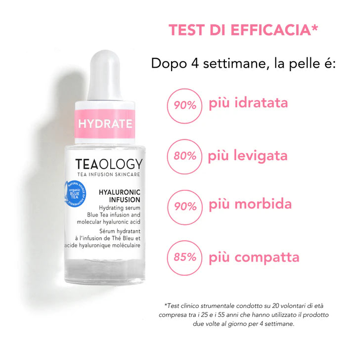 Siero Idratante all'Acido Ialuronico