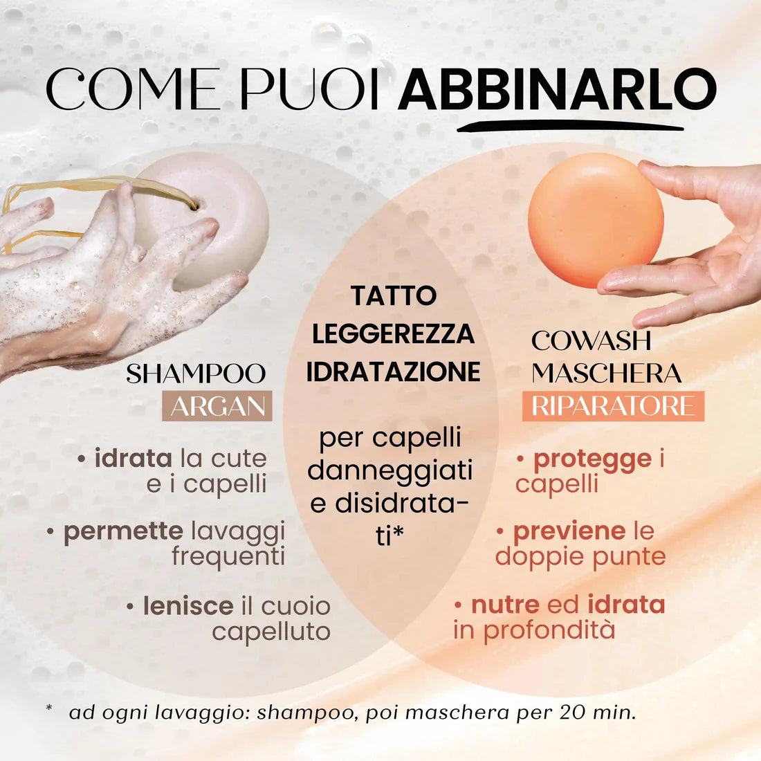 Shampoo Solido Argan Lenitivo - Delicato per cute sensibile