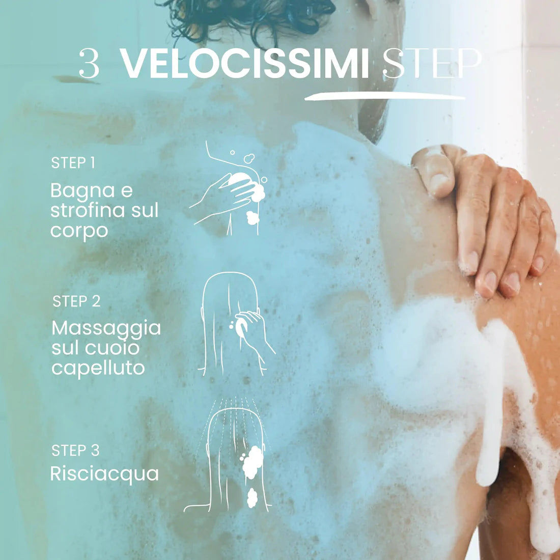 Shampoo Doccia Igienizzante RESTORE + Corpo & Capelli