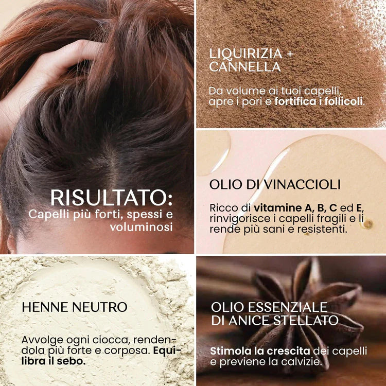 Shampoo Solido Stimolante- Volume- Anticaduta